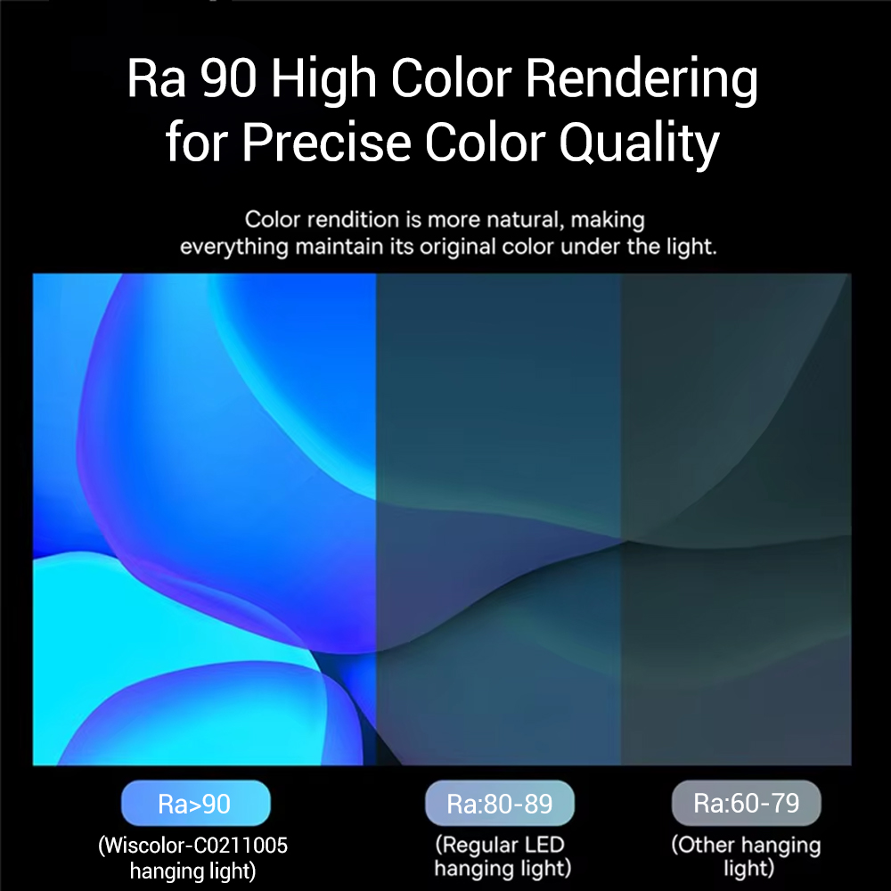 Wiscolor Monitor Layar LED Lam - Led Desk Light Usb ulasan dan harga